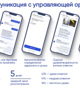 Мобильное приложение ГИС ЖКХ «Госуслуги.Дом»